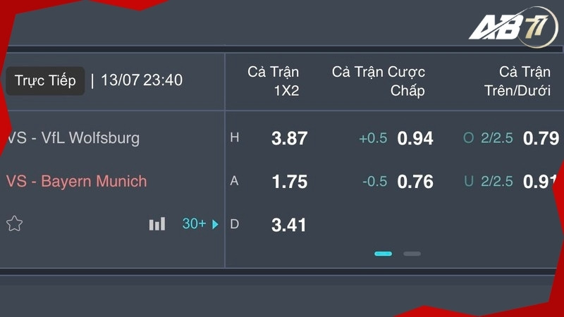 Lấy ví dụ thực tế từ trận đấu bóng đá trên AB77